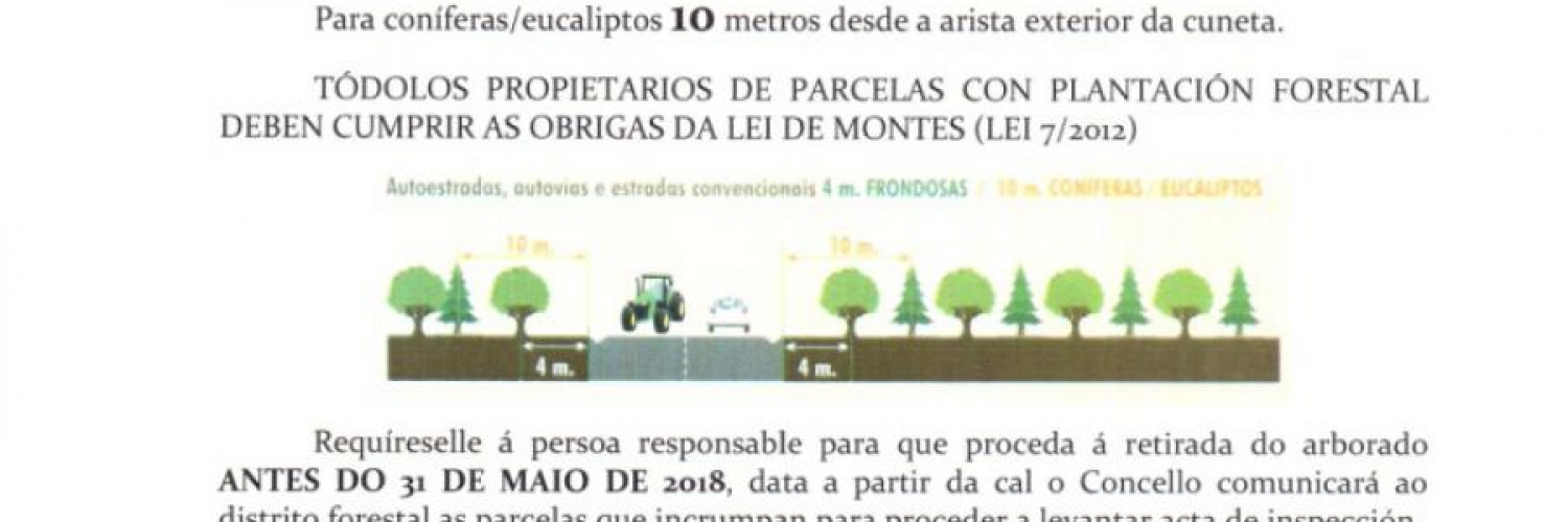 BANDO: DISTANCIAS DE PLANTACIÓNS
